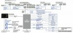 Furuno FAR-2318/FAR-2328/FAR-2338S/FAR-2338S-NXT