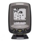 Эхолот Humminbird PiranhaMAX 150