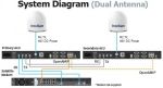 INTELLIAN V100NX