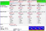 Koden CVS-FX1