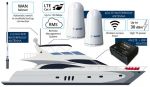 SCOUT WiFi+4G OnBoard Plus