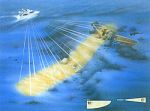 Гидролокатор Переднего Обзора Interphase iScan 90 SE